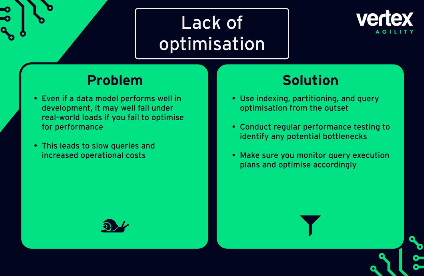 Performance tuning visualization: indexes, query paths, optimization metrics or bottleneck indicators.